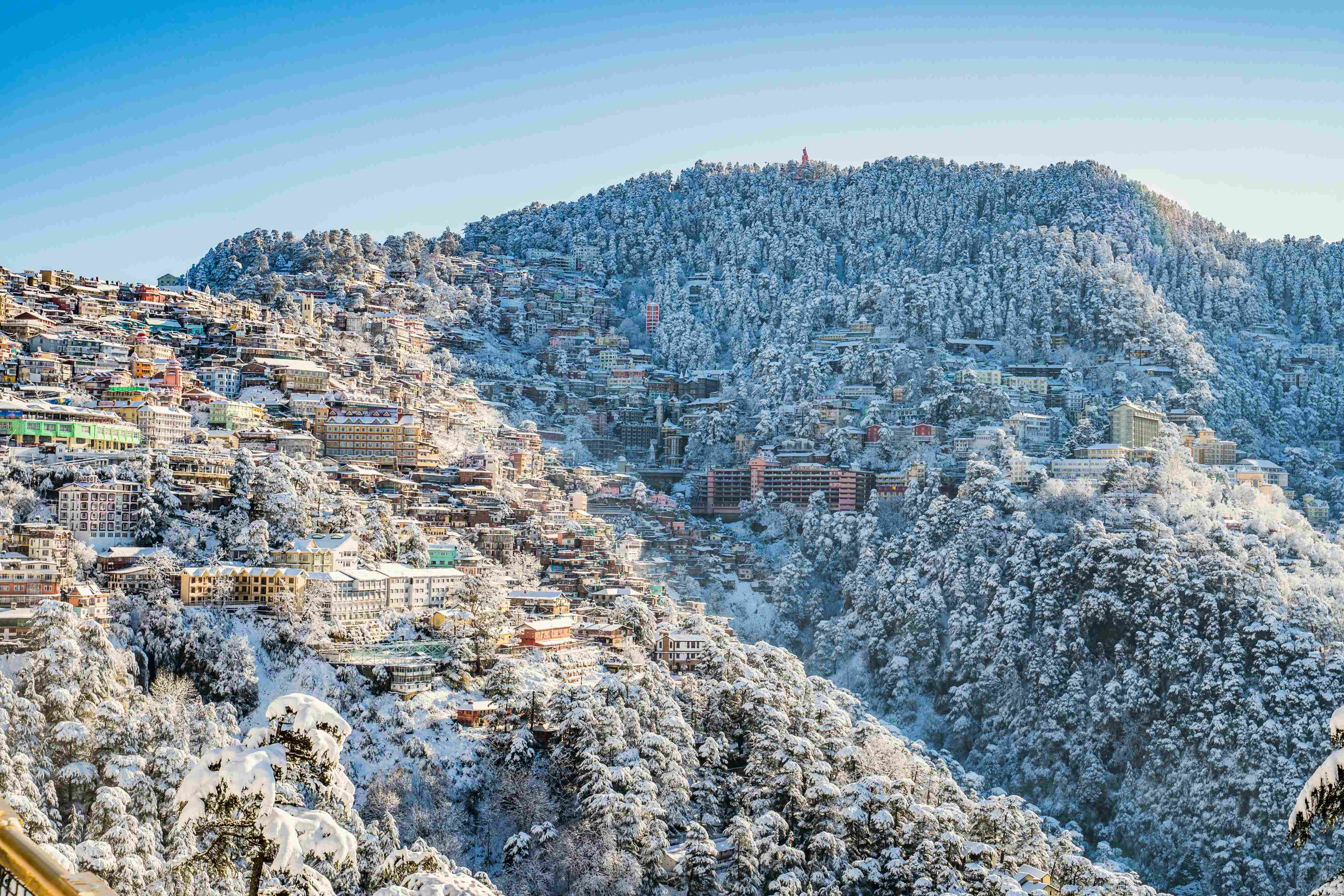 Planning Your Trip: Best Season & Time to Visit Shimla